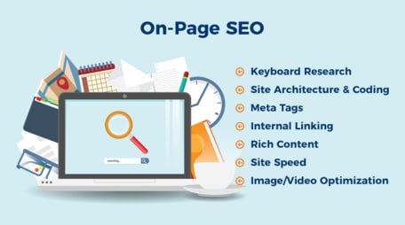 on-page-seo-techniques-in-hindi